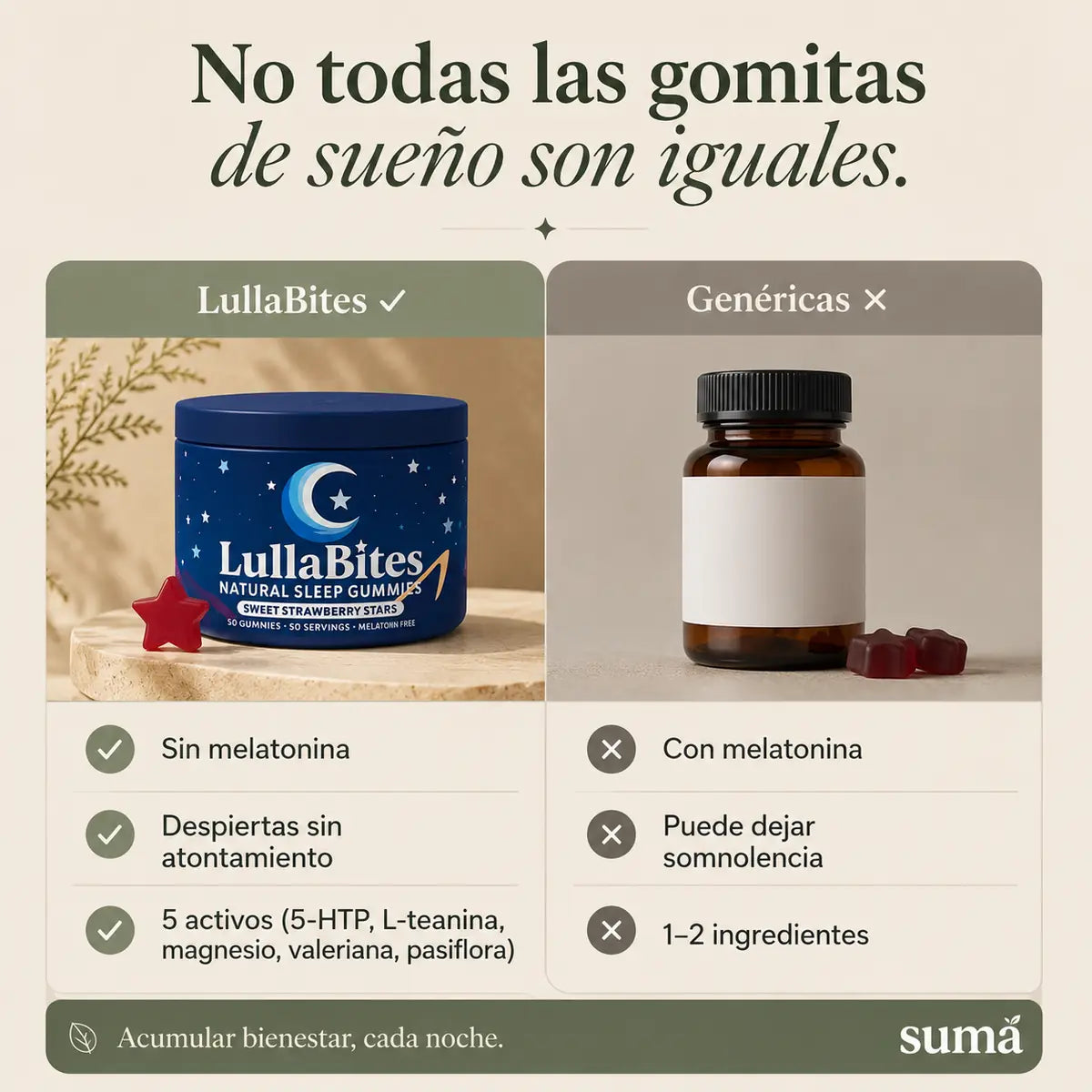 Lullabites (gomitas para dormir)