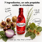 Cecolen — 7 botánicos para cuidar tu circulación